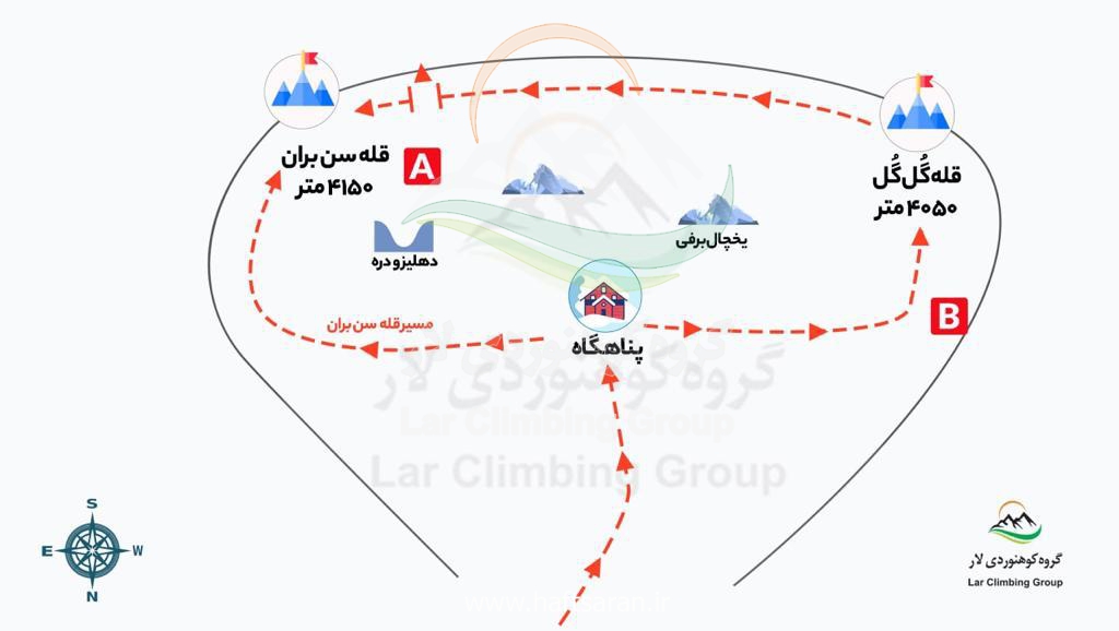 صعود به قله اشترانکوه (گل گل) به ارتفاع 4050 متر